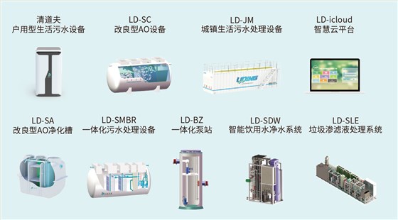 一体化生活污水处理设备生产厂家核心产品