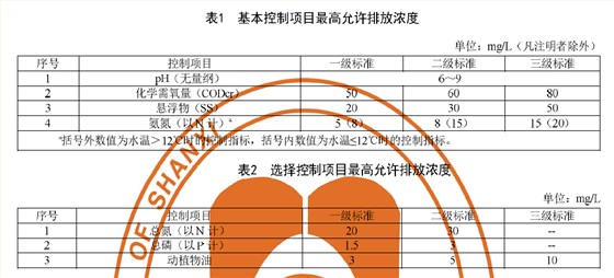 山西农村污水处理设施水污染物排放标准