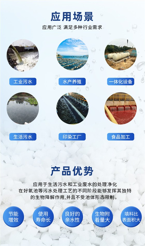 流化床改性生物填料应用场景