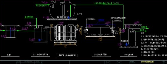 公园污水处理设备案例设计图