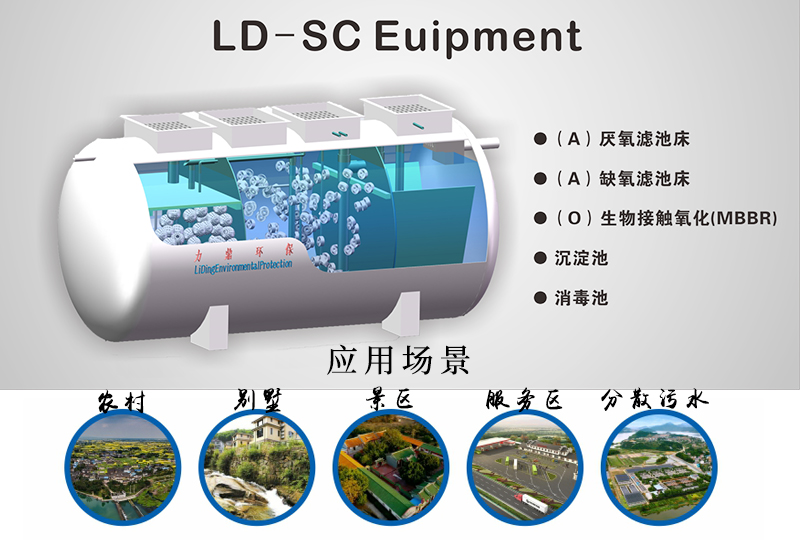 分散污水处理设备