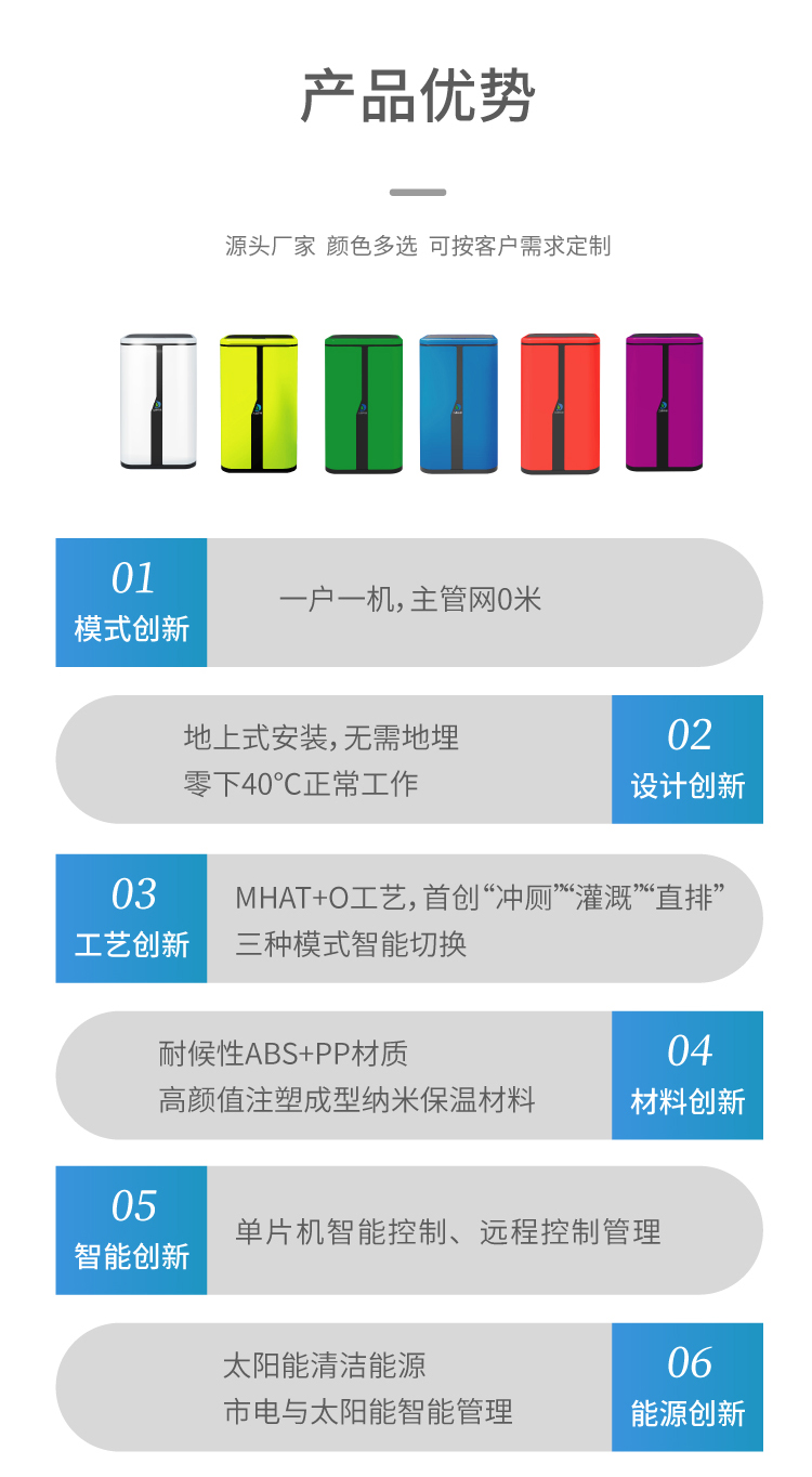 家用污水处理机设备优势